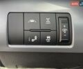 Киа Соренто 2014 в Стрые на Automoto.ua Серый Киа Соренто, объемом двигателя 2.2 л и пробегом 240 тыс. км за 17750 $, фото 39 на Automoto.ua