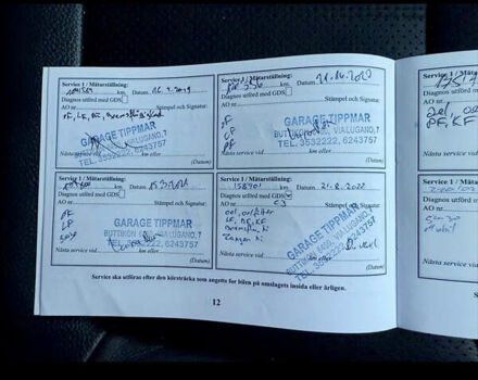 Серый Киа Соренто, объемом двигателя 2.2 л и пробегом 220 тыс. км за 16499 $, фото 68 на Automoto.ua