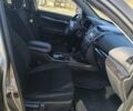 Серый Киа Соренто, объемом двигателя 2.36 л и пробегом 147 тыс. км за 12700 $, фото 13 на Automoto.ua