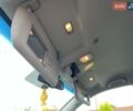 Киа Соренто 2014 в Ивано-Франковске на Automoto.ua Серый Киа Соренто, объемом двигателя 2.2 л и пробегом 221 тыс. км за 17499 $, фото 107 на Automoto.ua