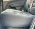 Киа Соренто 2014 в Стрые на Automoto.ua Серый Киа Соренто, объемом двигателя 2.2 л и пробегом 240 тыс. км за 17750 $, фото 47 на Automoto.ua