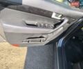 Киа Соренто 2014 в Чернигове на Automoto.ua Серый Киа Соренто, объемом двигателя 2.36 л и пробегом 147 тыс. км за 12700 $, фото 12 на Automoto.ua