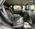 Киа Соренто 2014 в Ивано-Франковске на Automoto.ua Серый Киа Соренто, объемом двигателя 2.2 л и пробегом 221 тыс. км за 17499 $, фото 96 на Automoto.ua