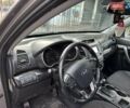 Серый Киа Соренто, объемом двигателя 2.36 л и пробегом 1 тыс. км за 12500 $, фото 13 на Automoto.ua