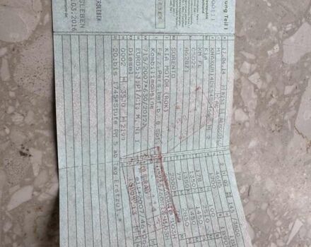 Кіа Соренто 2014 у Рівному на Automoto.ua Сірий Кіа Соренто, об'ємом двигуна 2.2 л та пробігом 210 тис. км за 18100 $, фото 23 на Automoto.ua