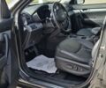 Серый Киа Соренто, объемом двигателя 2.2 л и пробегом 154 тыс. км за 17300 $, фото 22 на Automoto.ua
