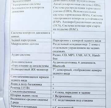 Сірий Кіа Соренто, об'ємом двигуна 3.34 л та пробігом 180 тис. км за 13500 $, фото 39 на Automoto.ua