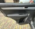 Киа Соренто 2014 в Ивано-Франковске на Automoto.ua Серый Киа Соренто, объемом двигателя 2.2 л и пробегом 221 тыс. км за 17499 $, фото 95 на Automoto.ua