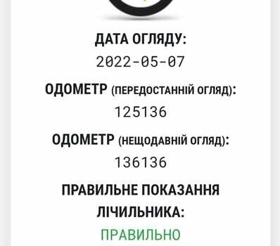 Сірий Кіа Соренто, об'ємом двигуна 2.2 л та пробігом 176 тис. км за 18500 $, фото 29 на Automoto.ua