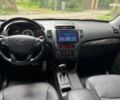 Серый Киа Соренто, объемом двигателя 2.2 л и пробегом 143 тыс. км за 18490 $, фото 18 на Automoto.ua