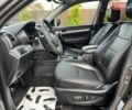 Киа Соренто 2014 в Ивано-Франковске на Automoto.ua Серый Киа Соренто, объемом двигателя 2.2 л и пробегом 221 тыс. км за 17499 $, фото 77 на Automoto.ua