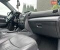 Сірий Кіа Соренто, об'ємом двигуна 2.2 л та пробігом 240 тис. км за 17900 $, фото 53 на Automoto.ua