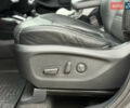 Киа Соренто 2015 в Луцке на Automoto.ua Серый Киа Соренто, объемом двигателя 2 л и пробегом 235 тыс. км за 17750 $, фото 29 на Automoto.ua