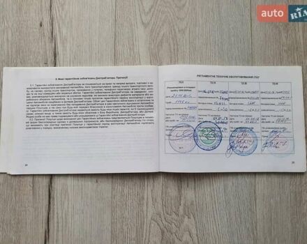 Серый Киа Соренто, объемом двигателя 2.2 л и пробегом 150 тыс. км за 22300 $, фото 41 на Automoto.ua