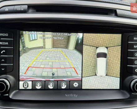 Серый Киа Соренто, объемом двигателя 2.2 л и пробегом 217 тыс. км за 20900 $, фото 58 на Automoto.ua