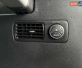 Киа Соренто 2015 в Луцке на Automoto.ua Серый Киа Соренто, объемом двигателя 2 л и пробегом 235 тыс. км за 17750 $, фото 60 на Automoto.ua