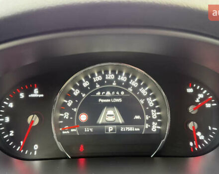 Серый Киа Соренто, объемом двигателя 2.2 л и пробегом 217 тыс. км за 20900 $, фото 61 на Automoto.ua