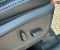Киа Соренто 2015 в Виннице на Automoto.ua Серый Киа Соренто, объемом двигателя 2.2 л и пробегом 207 тыс. км за 19990 $, фото 37 на Automoto.ua