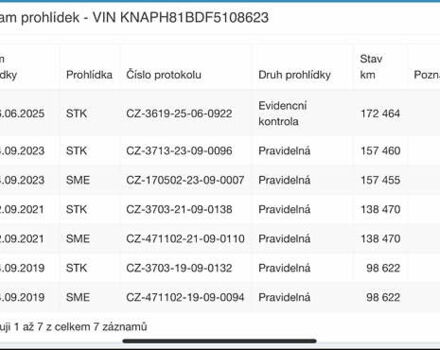 Серый Киа Соренто, объемом двигателя 2.2 л и пробегом 179 тыс. км за 21700 $, фото 23 на Automoto.ua