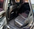 Серый Киа Соренто, объемом двигателя 2 л и пробегом 12 тыс. км за 20500 $, фото 9 на Automoto.ua