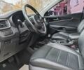 Серый Киа Соренто, объемом двигателя 2.2 л и пробегом 219 тыс. км за 19300 $, фото 67 на Automoto.ua