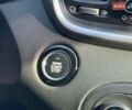 Киа Соренто 2015 в Виннице на Automoto.ua Серый Киа Соренто, объемом двигателя 2.2 л и пробегом 207 тыс. км за 19990 $, фото 42 на Automoto.ua