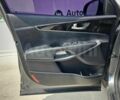 Киа Соренто 2015 в Березань на Automoto.ua Серый Киа Соренто, объемом двигателя 2 л и пробегом 125 тыс. км за 8800 $, фото 13 на Automoto.ua