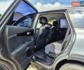 Серый Киа Соренто, объемом двигателя 2.2 л и пробегом 150 тыс. км за 22300 $, фото 31 на Automoto.ua