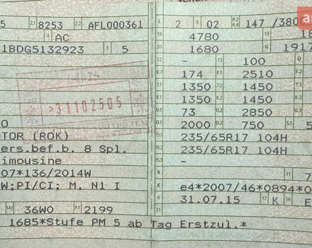 Серый Киа Соренто, объемом двигателя 2.2 л и пробегом 217 тыс. км за 20900 $, фото 72 на Automoto.ua