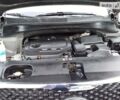 Сірий Кіа Соренто, об'ємом двигуна 2.4 л та пробігом 137 тис. км за 15350 $, фото 20 на Automoto.ua