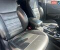 Серый Киа Соренто, объемом двигателя 2.2 л и пробегом 250 тыс. км за 18790 $, фото 33 на Automoto.ua