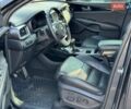 Киа Соренто 2015 в Виннице на Automoto.ua Серый Киа Соренто, объемом двигателя 2.2 л и пробегом 207 тыс. км за 19990 $, фото 21 на Automoto.ua