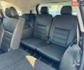 Серый Киа Соренто, объемом двигателя 2.2 л и пробегом 207 тыс. км за 18440 $, фото 28 на Automoto.ua
