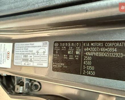 Серый Киа Соренто, объемом двигателя 2.2 л и пробегом 217 тыс. км за 20900 $, фото 66 на Automoto.ua