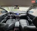 Сірий Кіа Соренто, об'ємом двигуна 2.2 л та пробігом 82 тис. км за 20500 $, фото 9 на Automoto.ua