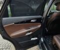 Серый Киа Соренто, объемом двигателя 2.2 л и пробегом 112 тыс. км за 19900 $, фото 18 на Automoto.ua