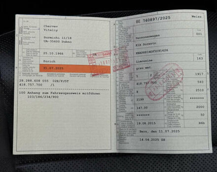 Серый Киа Соренто, объемом двигателя 2.2 л и пробегом 195 тыс. км за 22499 $, фото 27 на Automoto.ua