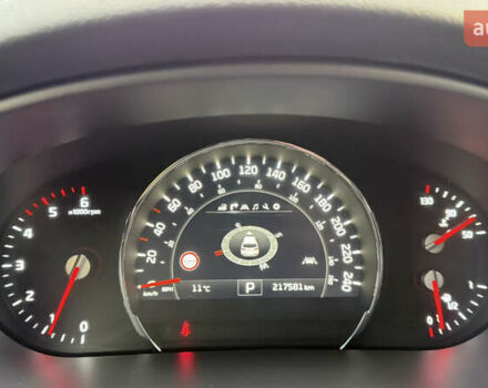 Серый Киа Соренто, объемом двигателя 2.2 л и пробегом 217 тыс. км за 20900 $, фото 60 на Automoto.ua