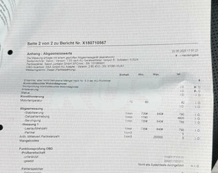 Серый Киа Соренто, объемом двигателя 2.2 л и пробегом 217 тыс. км за 20900 $, фото 71 на Automoto.ua