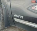 Киа Соренто 2015 в Виннице на Automoto.ua Серый Киа Соренто, объемом двигателя 2.2 л и пробегом 207 тыс. км за 19990 $, фото 17 на Automoto.ua