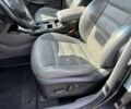 Серый Киа Соренто, объемом двигателя 2 л и пробегом 78 тыс. км за 7100 $, фото 11 на Automoto.ua