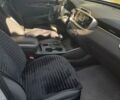 Серый Киа Соренто, объемом двигателя 2.36 л и пробегом 100 тыс. км за 14999 $, фото 18 на Automoto.ua