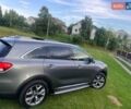 Серый Киа Соренто, объемом двигателя 2.2 л и пробегом 182 тыс. км за 22220 $, фото 20 на Automoto.ua
