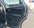 Серый Киа Соренто, объемом двигателя 2.35 л и пробегом 122 тыс. км за 17100 $, фото 17 на Automoto.ua