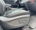 Сірий Кіа Соренто, об'ємом двигуна 2.2 л та пробігом 222 тис. км за 22999 $, фото 40 на Automoto.ua