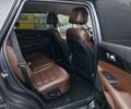 Серый Киа Соренто, объемом двигателя 2.2 л и пробегом 237 тыс. км за 21700 $, фото 16 на Automoto.ua