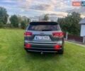 Серый Киа Соренто, объемом двигателя 2.2 л и пробегом 182 тыс. км за 22220 $, фото 68 на Automoto.ua