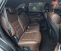 Серый Киа Соренто, объемом двигателя 2.2 л и пробегом 135 тыс. км за 21700 $, фото 13 на Automoto.ua