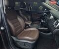 Серый Киа Соренто, объемом двигателя 2.2 л и пробегом 135 тыс. км за 21700 $, фото 14 на Automoto.ua