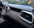Серый Киа Соренто, объемом двигателя 2.4 л и пробегом 171 тыс. км за 15200 $, фото 44 на Automoto.ua